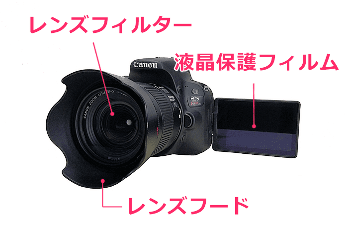 一眼レフカメラ「EOS Kiss X9」を買ったら最低限必要な3つのアイテム 