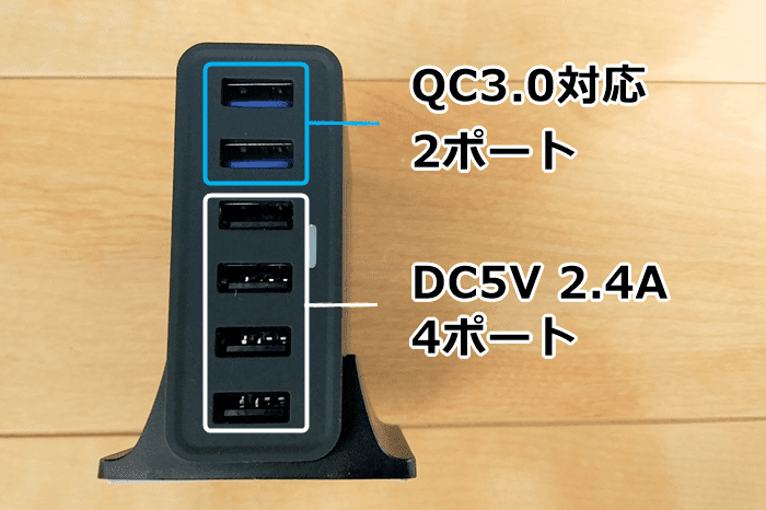 CHOETECH QC3.0 USB急速充電器のポート
