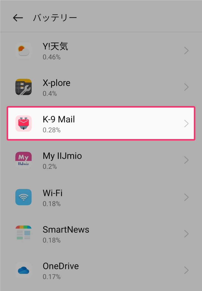 K-9 Mailのバッテリー使用量